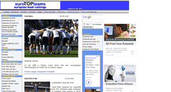 Desktop Screenshot of eurotopteams.com