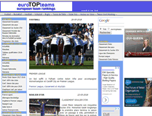 Tablet Screenshot of eurotopteams.com